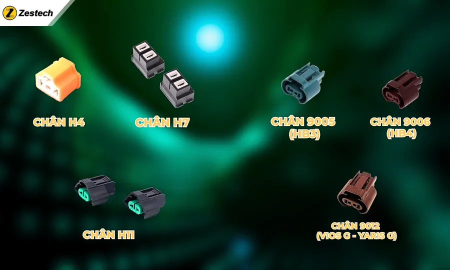 HZ 75 đa dạng các chân cắm, tương thích với nhiều dòng xe phổ thông