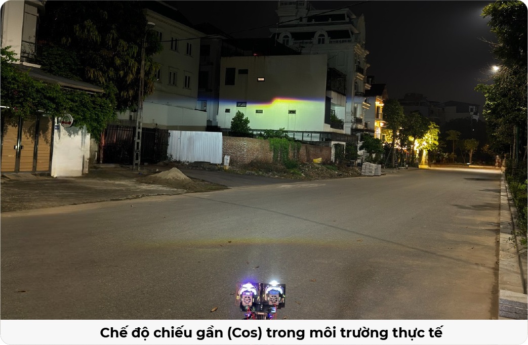 Chế độ chiếu gần (Cos)