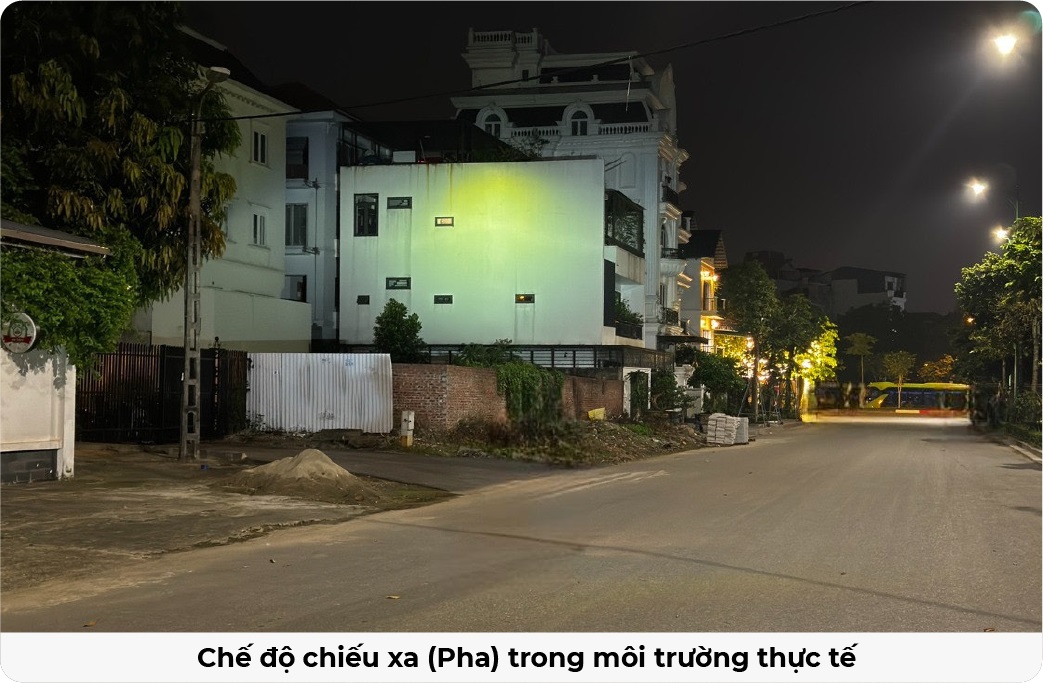 Chế độ chiếu xa (Pha)